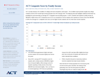 act composite score 26